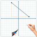 Magnetic XY Coordinate Dry Erase Grid, 30"x30"  Reusable Write & Wipe Graphing Board for Math Practice, Classroom, Homeschool, and Educational Use  Ideal for Graphing, Teaching, and Learning