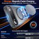 6 x MOZOTER for iPhone Air Case with Kickstand,[Compatible with MagSafe] [12FT Military Grade Protection] Slim Translucent Matte Shockproof Phone Case,6.5",Gray