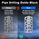 Handheld Pipe Drill Jig for Pipes or Cylinder Pipe, Bridge Pipe Drilling Guide Block Triangle Window Cutouts, Handheld Drilling Guides Jig for Bit on Cylinder Centering Tool