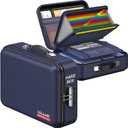 COLCASE Fireproof File Box, Hard Case Fireproof Document Organizer with Lock Hard-Shell Design Fireproof Water Resistant Safe Box for Important Documents Certificates Laptop Passports Blue, 15" x 11" x 5"