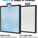 3 Packs HSP001 Filter Replacement Compatible with HSP001 Air Cleaner Purifier with H13 True HEPA Filter, Activated Carbon, Pre-Filter & Cold Catalyst Filters