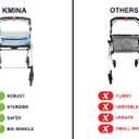 KMINA PRO - Rollator Walkers for Seniors, Indoor Rollator with Tray, Rollator Walker with Basket and Tray, Four Wheel Walkers for Seniors, Rollators Lightweight Folding, Walker Rollator Blue.
