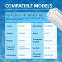 FS-2005 60 Sq.Ft DE Grid Pool Filter ONLY Compatible with Unicel FS-2005, Filbur FC-9550, Hayward Pro-Grid DE6020 (DEX6000DA), MicroClear DE6000, Pleato PFS3060, PG-1905, 7 Full + 1 Partial, 30" High