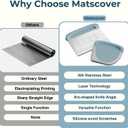 Bench Scraper Dough Cutter Tool - Bowl Pastry Scraper for Bread Cake Pizza, Bench Knife Kitchen Dough Scraper for Baking, Stainless Steel Food Scraper with Grip Handles & Measuring Scal, Blue