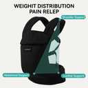 Baby Carrier Newborn to Toddler, 7-45 lbs with Natural Cotton Linen, Ergonomic Design,Versatile and Adjustable,Hands Free for Moms&Dads (Black)