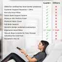 Lunix LX5 4-Piece Support for Shoulder & Upper Body Rest, Orthopedic Bed Wedge Pillow Set, Elevated Memory Foam for Post-Op Recovery & Sleep Comfort, Pebble White