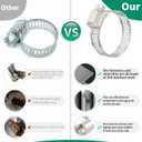 40PCS Hose Clamps Stainless Steel Adjustable 1/2" 3/4"(13-19mm) Worm Gear Hose Clamp, Heavy Duty Metal Small Hose Clamps for Automotive, Pipe, Radiator Plumbing, Fuel Line