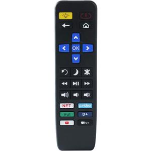 Big Button TV Remote Control Replacement for All Roku TV only Simple and Easy to Use