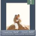CountryArtHouse 11x14 Precut Picture Frame Mats, White Core Bevel Cut, Acid Free 4-Ply Mat Board Fits 8x10 Photos, Professional Photo Mat Inserts for Frames & Gallery Wall, Navy Blue, 1 Pack
