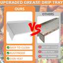 Drip Pan for Z Grills 700 Series Pellet Smoker Grills Heat Baffle Z Grill Replacement Parts Z Grills 7002B, 7002E, 700C, 700D, 700E Accessories, Stainless Steel Grease Drip Tray Parts