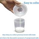 Breast Shells, Milk Saver, Nursing Cups, Nursing Moms to Ease Nipple Pain, BPA-Free and Reusable, Collect Breast Milk Leak (2 Pack)