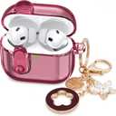 (with Lock) Clear Case Compatible for Cute Apple Airpods Pro1/2 Cases with Bling Keychain, VISOOM TPU Transparency Air pods Pro 1st 2nd Generation Earbuds Bling Keychain for iPod Pro2 1,Burgundy
