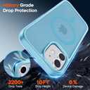 Zapica Magnetic for iPhone 12 Case & iPhone 12 Pro Case, [Compatible with MagSafe] [Military Grade Drop Protection] Translucent Matte Shockproof Anti-Scratch Phone Cover, Light Blue