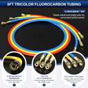 Luney 3 Way AC Gauges Set, AC Manifold Gauge Set for R134a R12 R22 R502 Refrigerant, Automotive HVAC Freon Recharge Kit with 4FT Flameproof Hoses, Couplers, Adapter, Self Sealing & Puncturing Can Tap