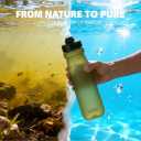 Water Filter Bottle Compact Leak-Proof : BPA-Free Plastic with Replacement Filter for Camping Hiking Clean Water (Blue, 27, ounces)