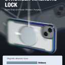 RAPTIC Shield Magnetic Clear Case for iPhone 15 Plus–Compatible with MagSafe, [ 5X Mil-Grade Drop Protection], Durable Anodized Shockproof Aluminum Frame Slim 15 Plus Case, 6.7 inch, Iridescent
