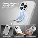 Magnetic for iPhone 16 Pro Max Case, Compatible with MagSafe, [Full Camera Protection][Screen Protector] Silicone Shockproof Protective Phone Case for iPhone 16 Pro Max 6.9", White