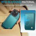 Compatible with Magsafe for iPhone 16 Pro Max Wallet Case Magnetic Card Holder, RFID Blocking 2 in 1 Detachable Kickstand Shockproof Case for Women Men, Bluish Green