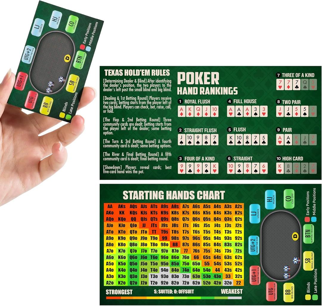 RUNNING HOT Pack of 5 Tri-Fold Poker Cheat Sheets Cards, Texas Hold'em Starter Kit Hand Rankings, Table Positions, Starting Hands & Rules | Quick Reference Guide for Beginners & Pros