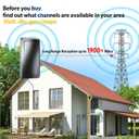 2025 Upgraded TV Antenna Indoor, 1900+ Miles Range Digital Antenna for Smart TV Indoor, HDTV Antenna for Local Channels with Amplifier Signal Booster, Support 8K 4K 1080p - 30ft Coax Cable