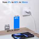 30W USB C Fast Charger for Google Pixel 10/10 Pro XL/Fold/9/9 Pro XL/8/8a/8 Pro/7/7a/6/5/4/3 XL, 30 Watt Type C Super Fast Wall Charger Block with 6FT USB-C Charging Cable (White)