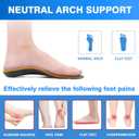 Kelaide Arch Support Insoles Relief Plantar Fasciitis, Comfort Orthotic Inserts for Flat Feet, Feet Pain, Pronation, Shoes Insoles for Men and Women Blue, Mens(8-8.5)/Womens(10-10.5) 