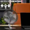 SLENPET 6 inch USB Small Desk Fan, 4 Speeds, Ultra-quiet, 90 Adjustment for Better Cooling, Portable Mini Powerful Desktop Table Fan, Mini Personal Fan for Home Office, Metal Base, Silver