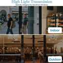 Window Film Transparent Heat Control UV Blocking, 50% VLT Window Tint for Shopfront Glass with Installation Tools, PET Material, Ideal for Stores, Glass Doors and Display Windows, 23.6Inch78.7Inch