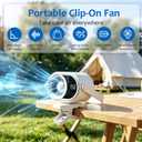 Portable Clip On Fan with Digital Display, Rechargeable Battery Operated Small Desk Fan with Strong Airflow, Ultra-Quiet 360 Rotatable Personal Cooling Fan for Camping, Stroller, Golf Cart, Bedside