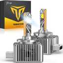 Termitor Latest D3S Bulbs, 50,000LM Ultra Bright, 6500K Cool White, IP68 Waterproof, 1:1 D3S Original HID Size Direct for 66340 42403 42302 HID Assembly, No Adapter Required, Easy Install, Pack of 2