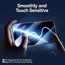 SMARTDEVIL Privacy Screen Protector for iPhone 15 Pro 2 Pack Private Tempered Glass + 2 Pack Camera Lens Protector,28Anti Spy, Bubble Free, Auto-Dust Removal