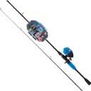 Fishing Reel R2F4 Just Add Bait ALS Sc