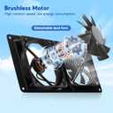Solar Powered Fan,15W Waterproof Solar Dual Exhaust fan with 9.84Ft On/Off Cable for Small Chicken Coops, Sheds, Pet Houses, Outdoor Greenhouse Air Circulation