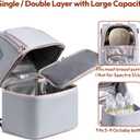 NCVI Breastmilk Cooler Bag with 2 Ice Pack, Breast Pump Bag with Cooler Fits 6 Bottles, Double Layer Breast Milk Baby Bottle Cooler Bag, for Travel, Nursing Mom Daycare, Work, Picnic (Grey)