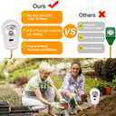 Soil Test Kit 3-in-1, Soil Moisture Meter, Soil PH Meter, Fertility Soil Tester, Soil Tester for Garden, Lawn, Farm, Outdoor & Indoor Use (Cloud Dusk White)