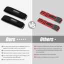 Booty Bands for Women, Glute Bands & BFR Bands for Legs, Adjustable Blood Flow Restriction Bands for Squats, Hip Thrusts, Glute Workouts & Lower Body Training,with Carry Bag