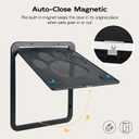 PetPrime Dog Door for Screen Door with Flap Opening 1214 inches,Lockable Auto-Close Magnetic Large Pet Door for Dogs,Suitable for Sliding Screen Door,Easy Install,Large