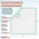 Chucks Pads Disposable 36x36 [50 Count]  Incontinence Bed Pads Disposable, Extra Large Underpads for Adults | Puppy Pads XL, Dog Pee Pads, Waterproof Chux Pads for Mattress, Furniture & Pet Training