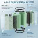 2 Pack Replacement Filter for WYZE Smart Air Purifier, Standard Filter