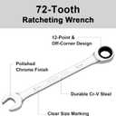 2 x Jetech 15mm Ratchet Wrench, Ratcheting Combination Wrench Metric 10mm Wrench, Industrial Grade Gear Spanner with 12-Point Design, 72-Tooth Ratchet, Chrome Vanadium Steel