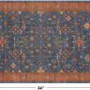 Hazo Haus Washable 2x3 Entry Rug Front Door Indoor, Farmhouse Small Area Rugs for Kitchen, Bathroom, Entrance, Non Slip Rubber Backed, Perfect for Boho Dcor (2x3 Navy Blue)