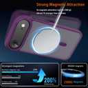 Magnetic for iPhone 17 Air Phone Case, [Compatible with MagSafe], Screen Protector X1, [Military Grade Drop Protection],Matte Finish,Slim,Shockproof,Protective (Deep Purple, iPhone 17 AIR)