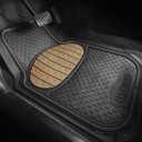 FH Group Heavy-Duty Car Mats - Universal Fit, Trimmable Rubber Floor Mats, Sedans, SUVs, Trucks - Beige