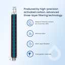GLACIER FRESH EDR3RXD1 Compatible with 4396841 Refrigerator Water Filter, KAD3RXD1, WHR3RXD1, 4396841, 4396710, Filter 3, 46-9083,46-9030, 9030, 9083 Refrigerator Water Filter, 3 Pack