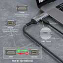 HDMI to Mini DisplayPort 4K Active HDMI to Mini DisplayPort Adapter for Xbox One/360, Mac Mini, PC/Laptops to Monitor, 2K@60Hz, 1080P@120Hz