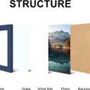 4x6 Picture Frame Set of 4, High Definition Real Glass, Display Pictures 3.5x5 with Mat or 4x6 Without Mat, Gallery Wall Hanging or Tabletop Photo Frames, Blue