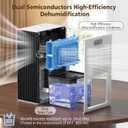 NineSky Dehumidifier, 1000 sq.ft Dehumidifiers for Home with 95oz Large Water Tank,Quiet Dehumidifier with 7-Color Ambient Light & Auto Shut Off, Dehumidifier for Basement, Bedroom, Bathroom (White)