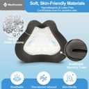 Medihealer Upgraded F30i Cushion for Airfit F30i Mask(M),Including 2 PCS Innovative Soft Touch Foam Cushion for Airfit F30i,Great Value CPAP Supplies