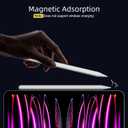 Stylus Pen for iPad 6th-11th Generation-2X Fast Charge Active Pencil Compatible with 2018-2026 Apple iPad Pro 11"/12.9"/M4, iPad Air 3/4/5/M2/M3/M4,iPad mini 5/6/7 Gen-White