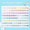 Alcohol Markers, 120 Colors Chisel & Brush Tip Coloring Markers Set, Double Tipped Markers Set for Artist Adults Coloring or Drawing